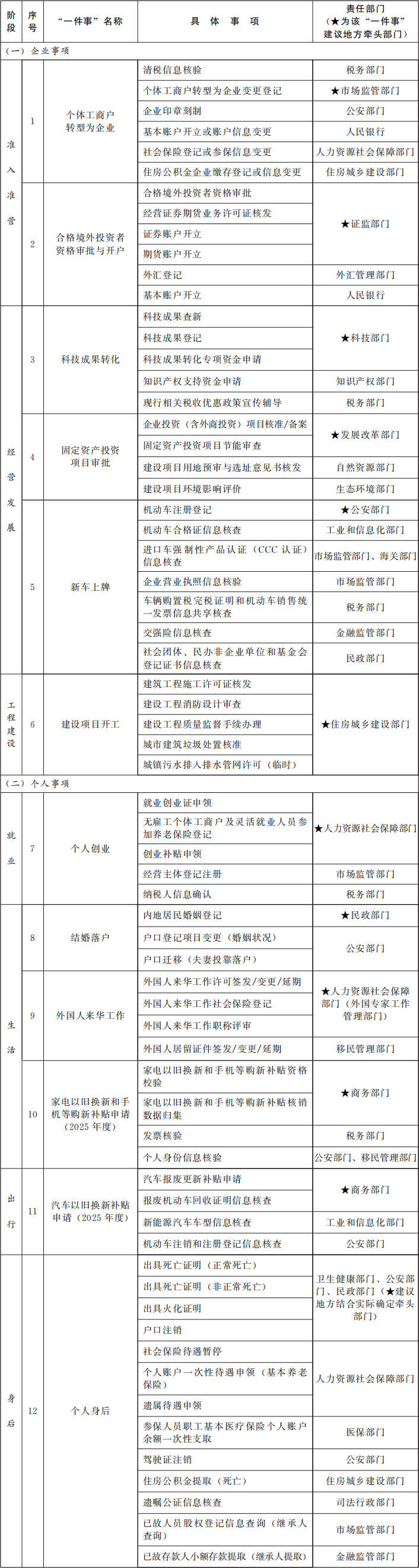 清单.jpg