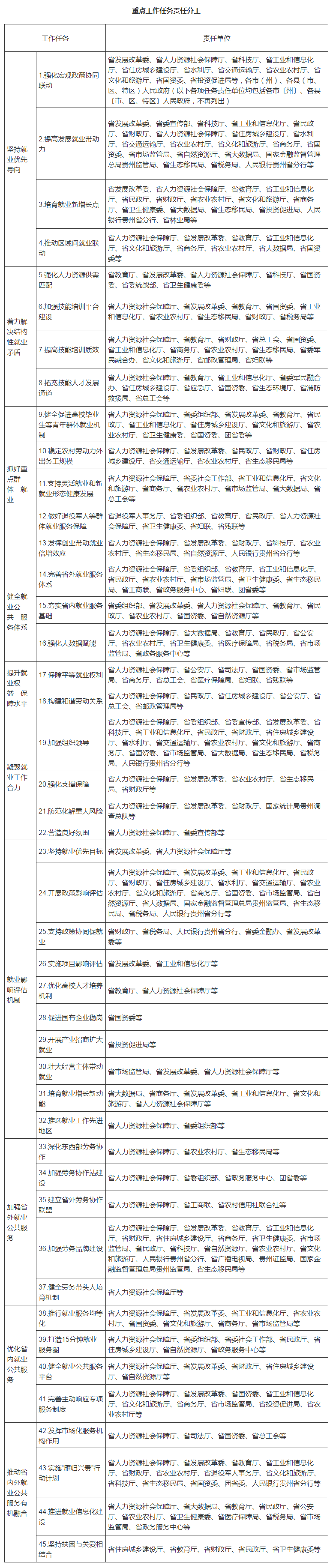 图表.png