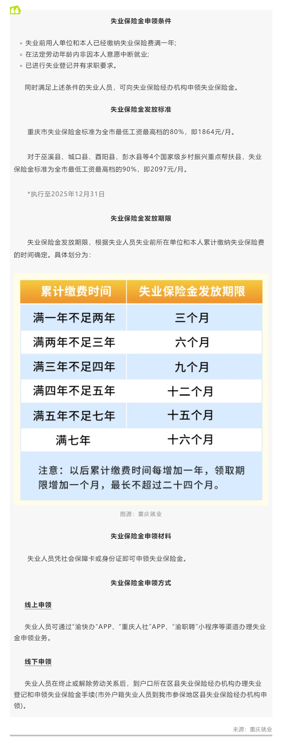 2025年重庆失业金标准正式公布，申领指南→.png