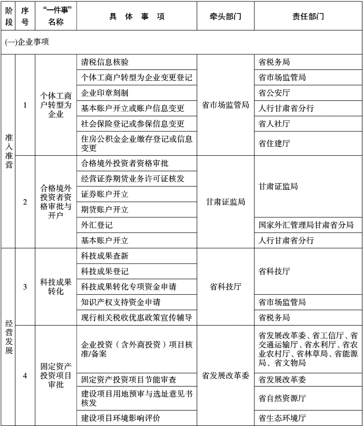 ec3e38039ae8453fd34015348691ae47_d536683e35f44b13b985cdeb36405ac8.jpg