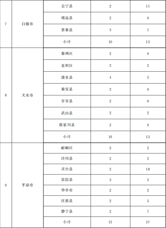 460eba0fb3e4bbb58b89a572ce309db2_c9ed3114d7b240f8b0bc84b0e6d74709.jpg