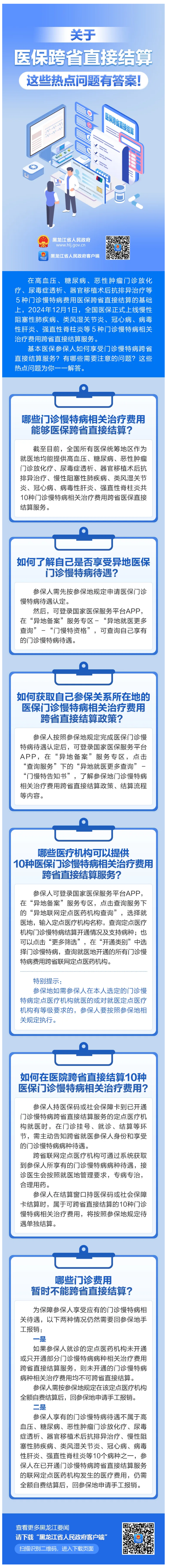 关于医保跨省直接结算，这些热点问题有答案！.png