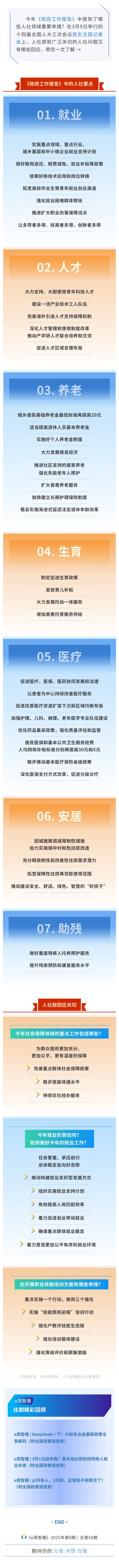 周报长图-第54期-2025第8期-聚共识，启新程！一文贯穿两会中国的人社热点！.jpg