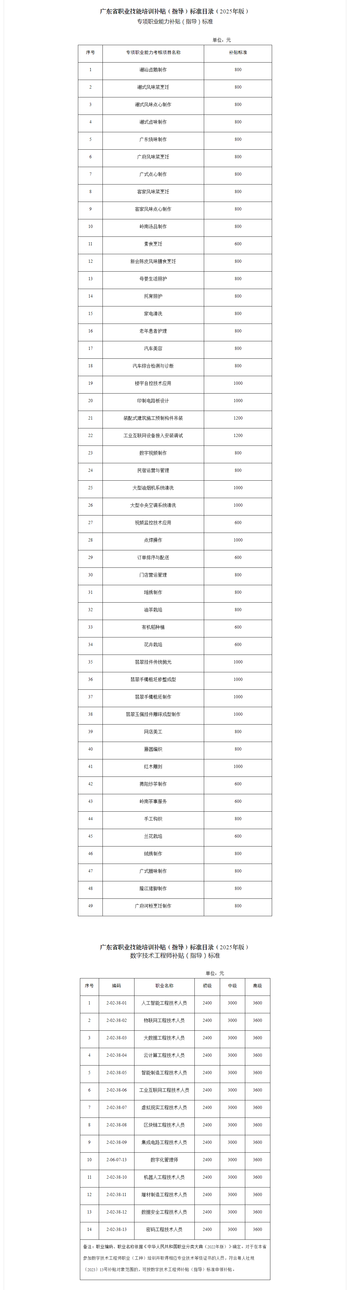 表2.png