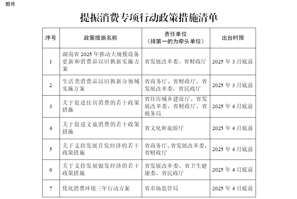 企业微信截图_17435858389289.png