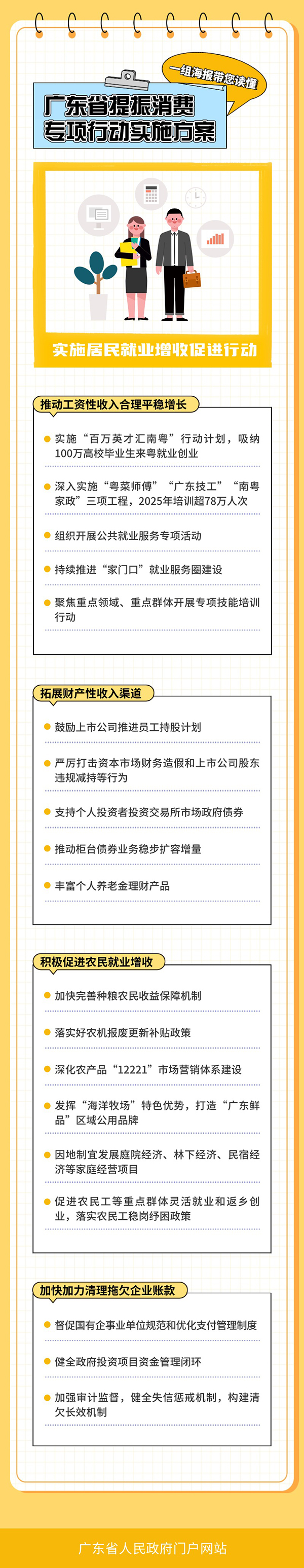 图解1就业.jpg