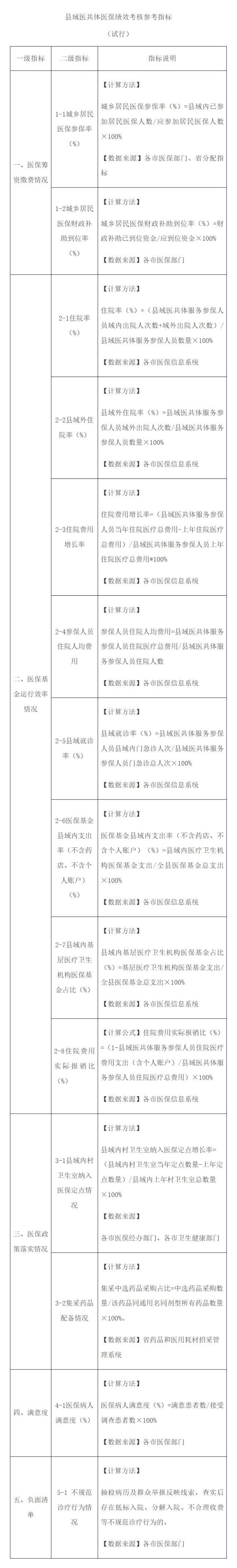 屏幕截图_10-6-2025_161055_ybj.ln.gov.cn.jpeg