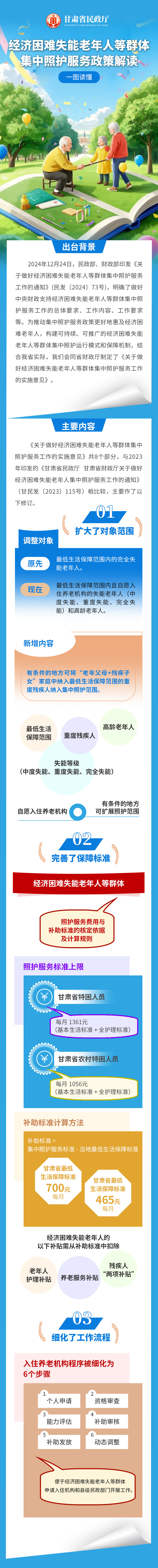 图解.jpg