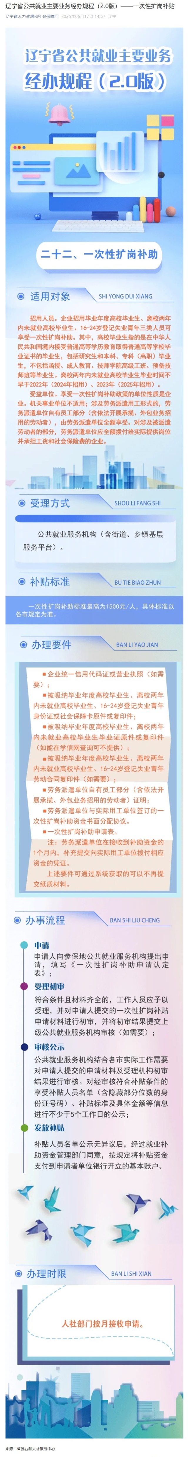 屏幕截图_18-6-2025_132927_mp.weixin.qq.com.jpeg