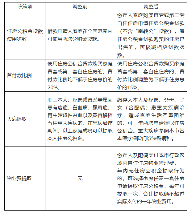 企业微信截图_17562805726590.png
