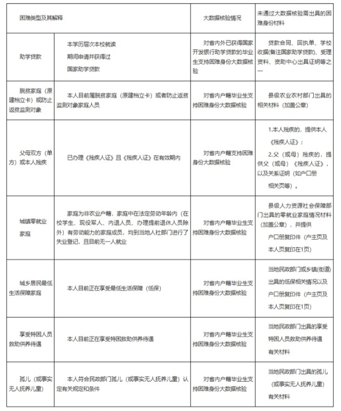 截图表格.jpeg