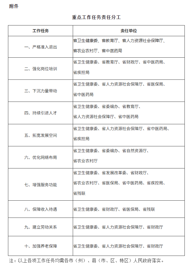 表格.png
