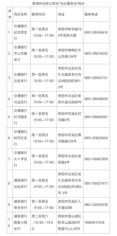 企业微信截图_17624847862333.png