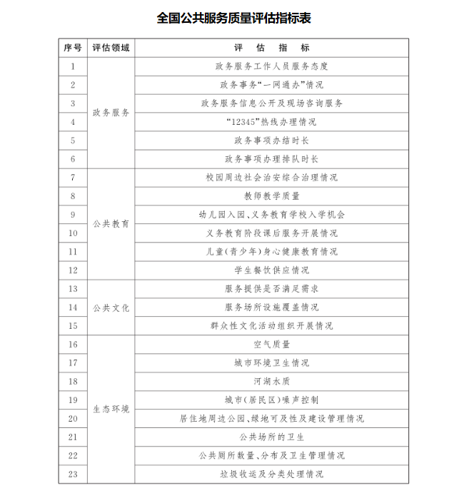 表1.png