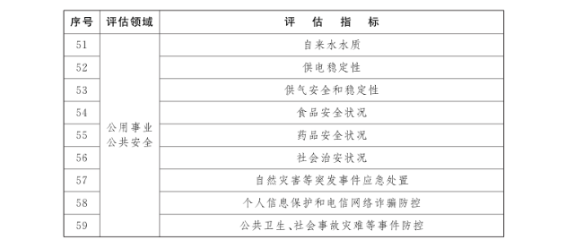 表3.png
