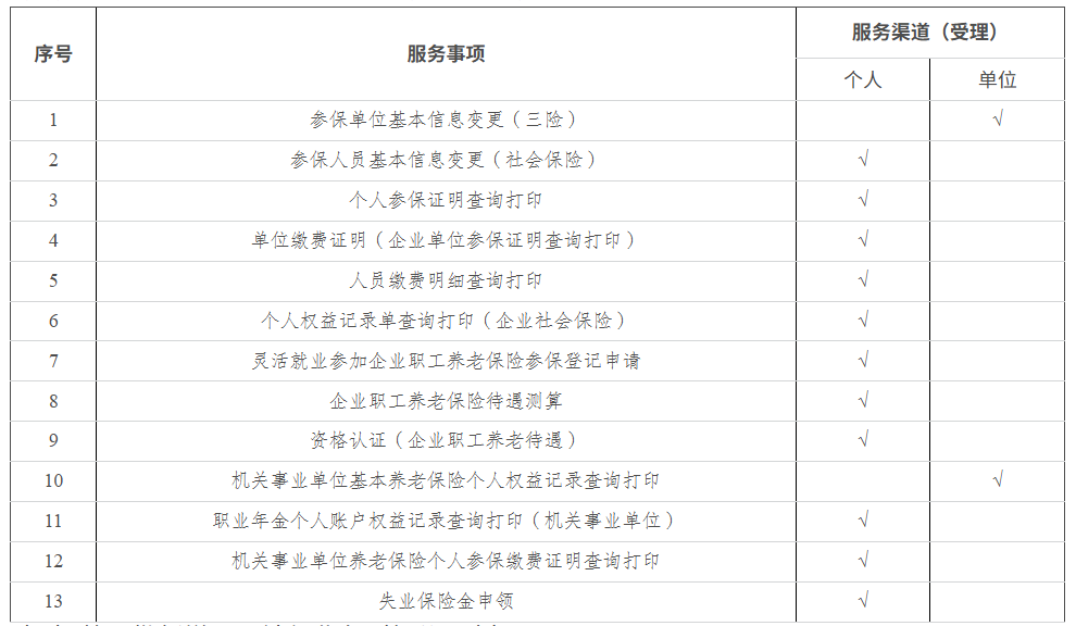 表1.png