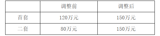表格.png