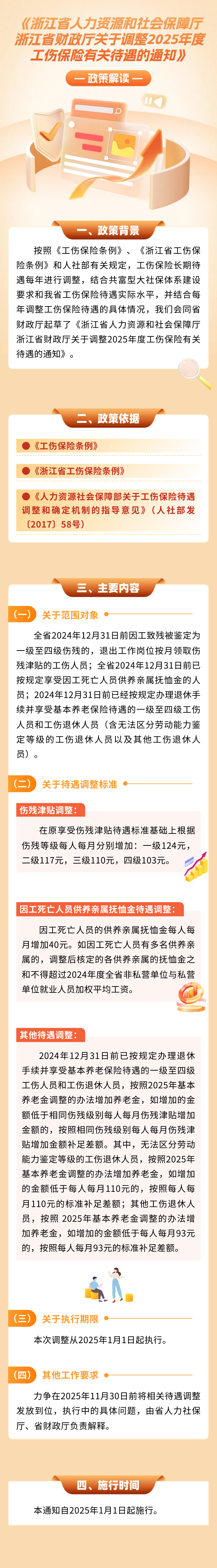 图解.png