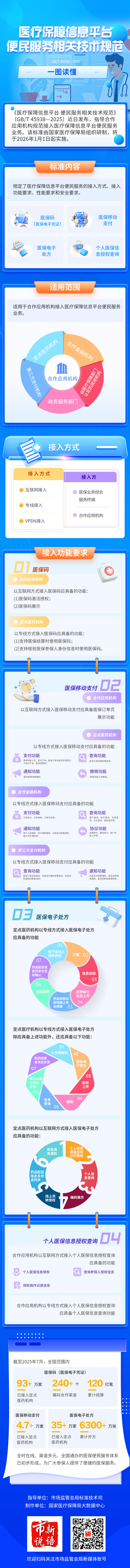 图解.png