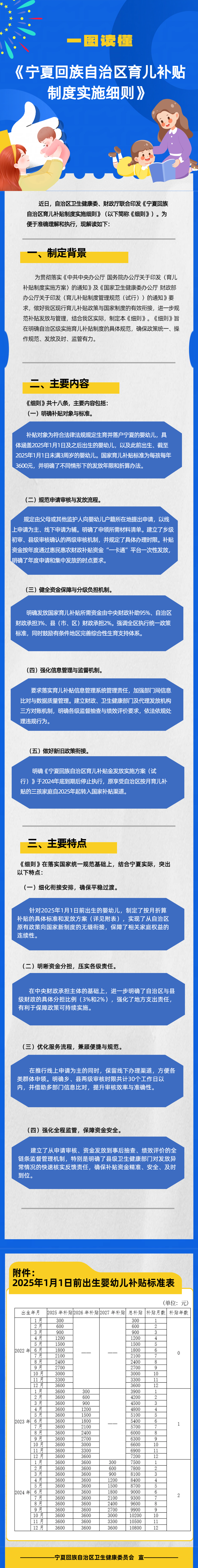 图解.jpeg