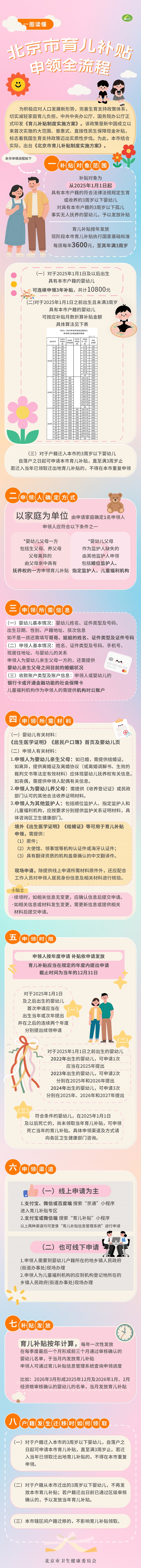 图解.jpg