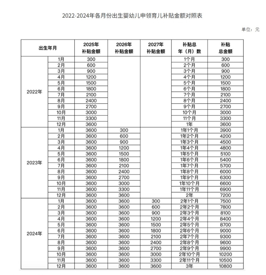 表格.jpeg