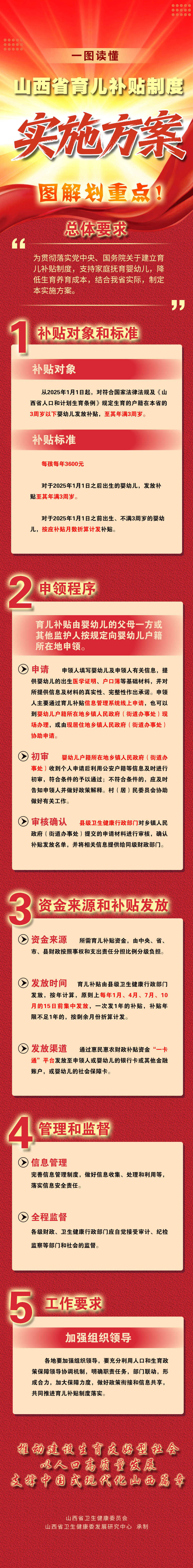 图解.jpg