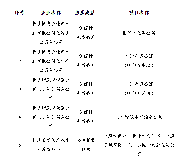 表.png