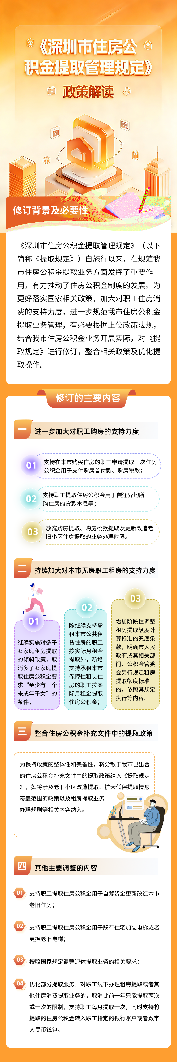 图解.png