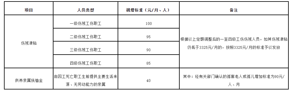 表格.png
