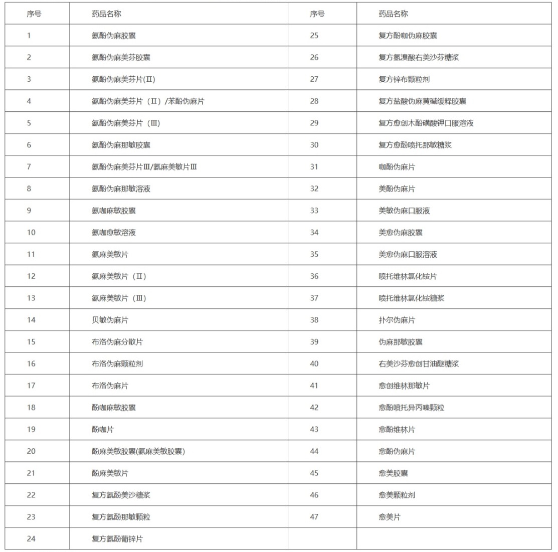 表2.jpeg