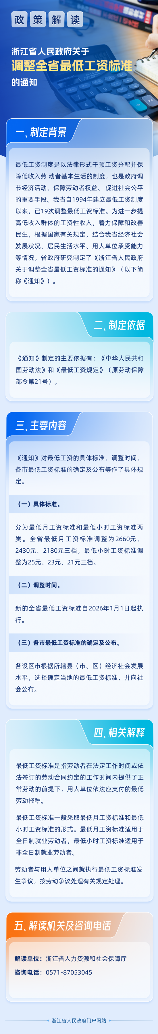 图解.png