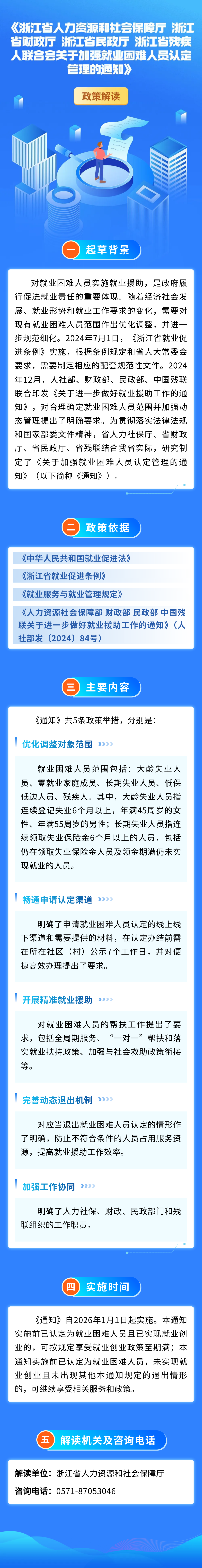 图解.png
