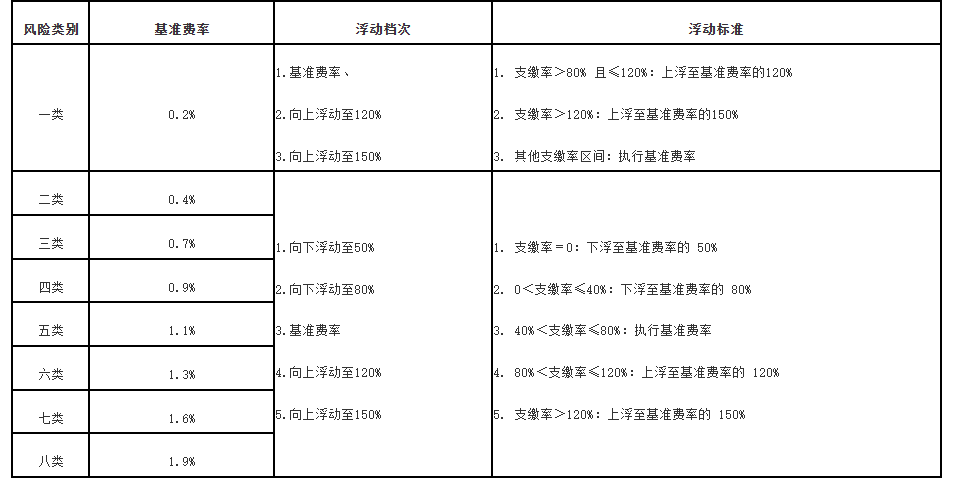 企业微信截图_17689908353835.png