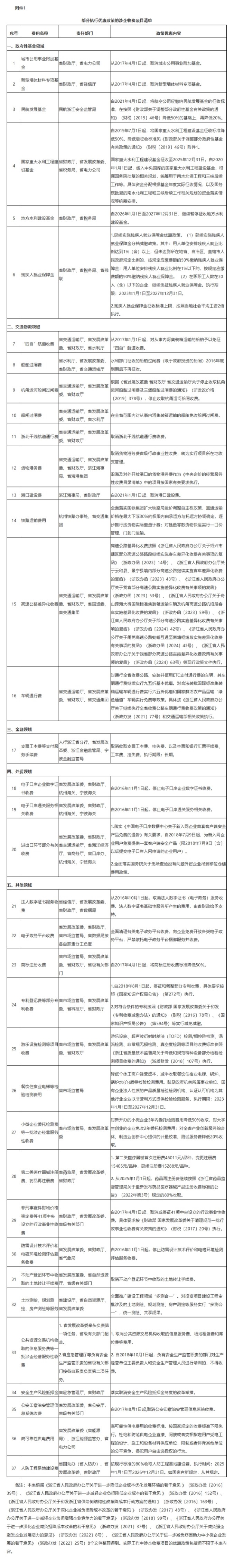 表格1.jpeg