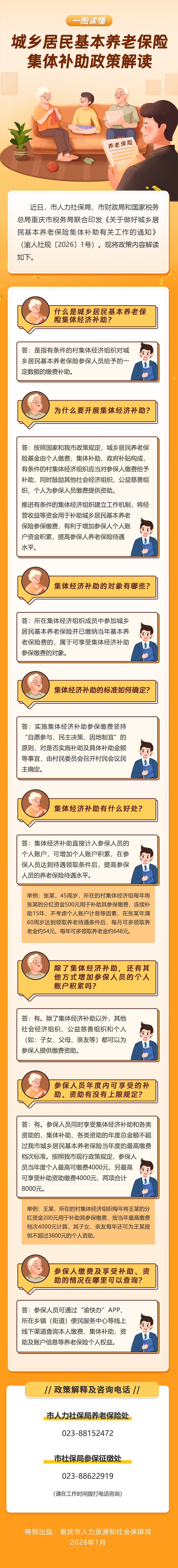图解.png