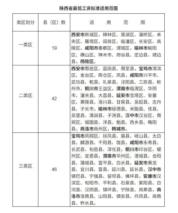 表.png