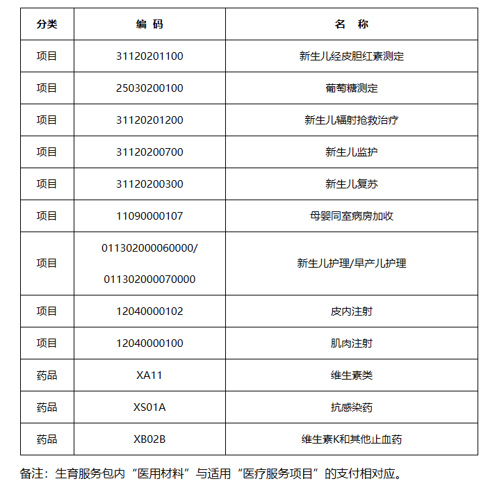 4母婴同室.png