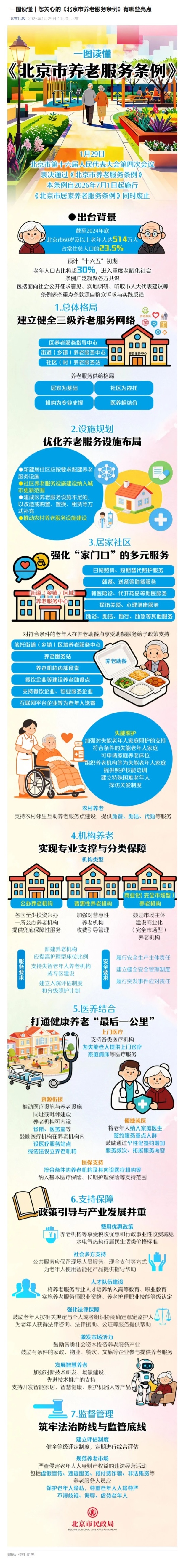 屏幕截图_29-1-2026_153231_mp.weixin.qq.com.jpeg