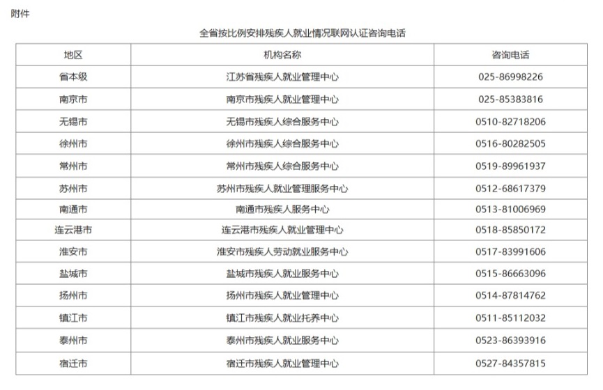 屏幕截图_5-3-2026_111336_www.jscl.gov.cn.jpeg