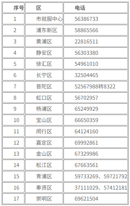 表格.png