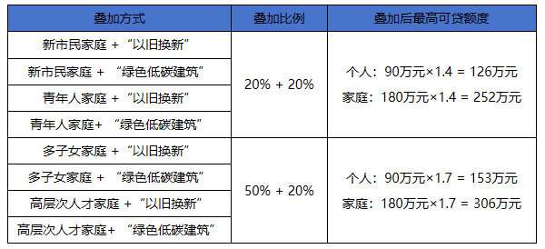 表4.png