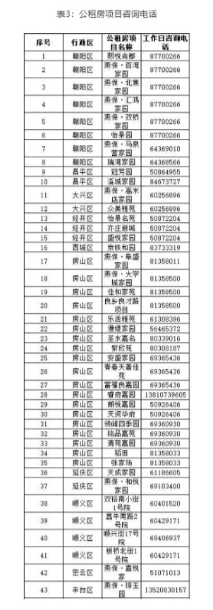 屏幕截图_9-5-2026_103016_www.beijing.gov.cn - 副本.jpeg