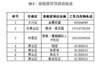 屏幕截图_9-5-2026_103016_www.beijing.gov.cn.jpeg