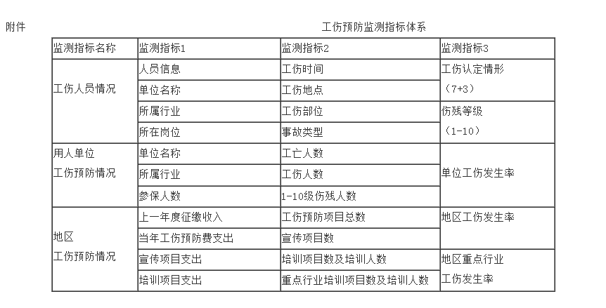 附件.png
