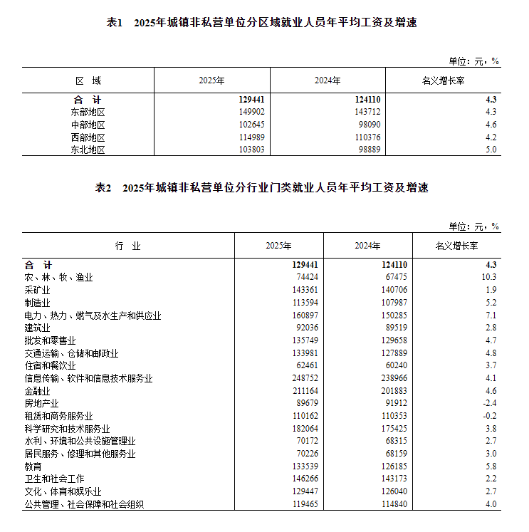 表1-2.png