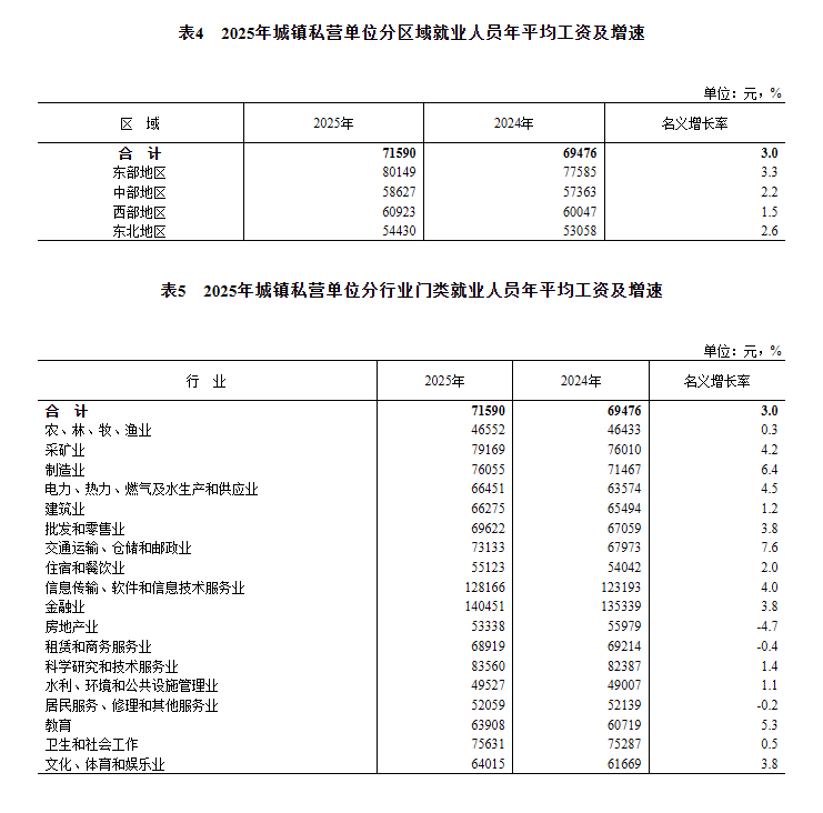 表4-5.png