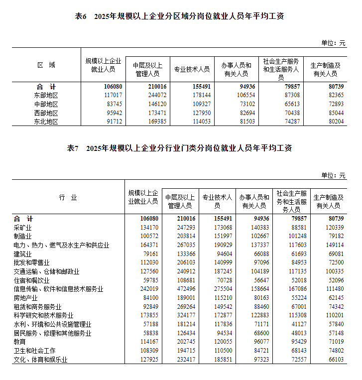 表6-7.png