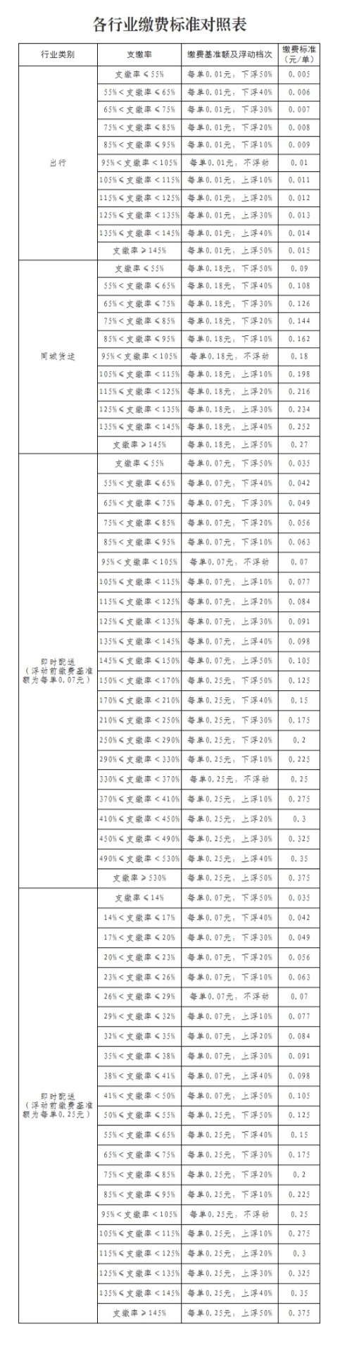 表格.jpeg