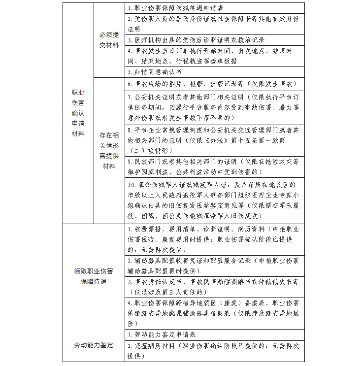 附件5-1.png